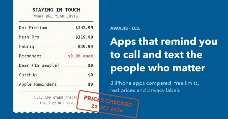 Receipt showing what one year of each stay-in-touch app costs: Dex Premium $143.99, Mesh Pro $119.99, Fabriq $39.99, Reconnect $9.99 once, Dear, CatchUp and Apple Reminders free