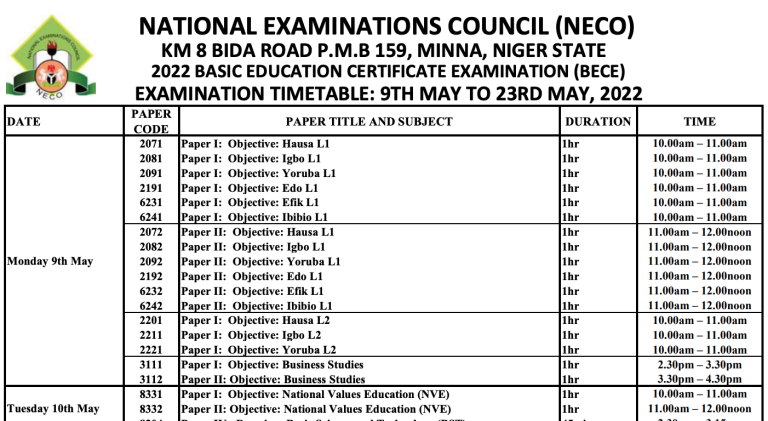 holiday assignment for jss3 2022