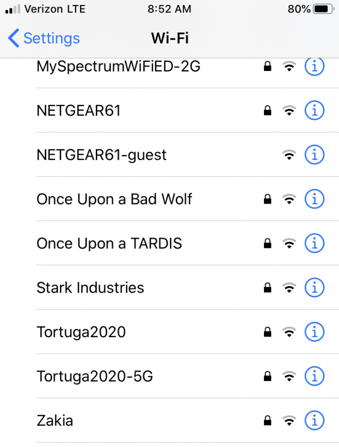 Best Wifi Names Ever 200 Funniest Wifi Names Available on the