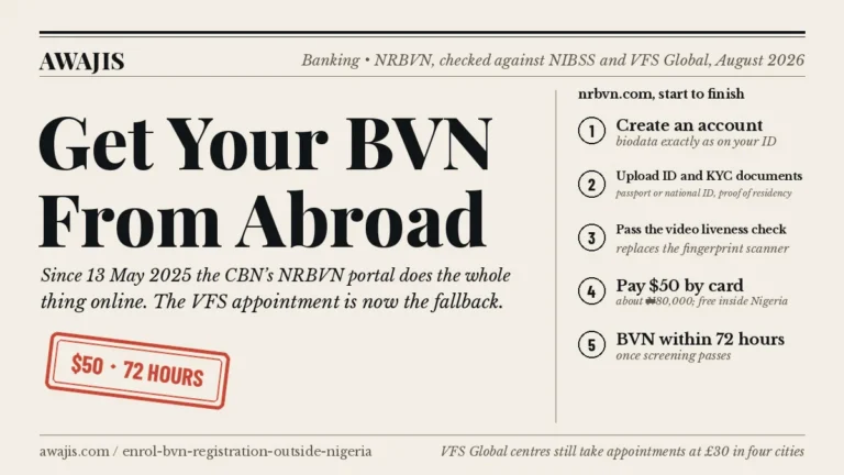 Get Your BVN From Abroad. Since 13 May 2025 the CBN’s NRBVN portal does the whole thing online. The VFS appointment is now the fallback.