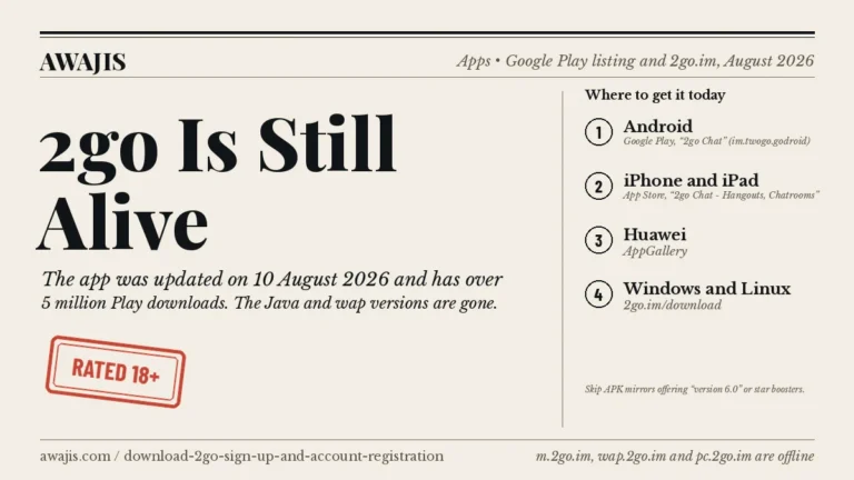 2go Is Still Alive. The app was updated on 10 August 2026 and has over 5 million Play downloads. The Java and wap versions are gone.