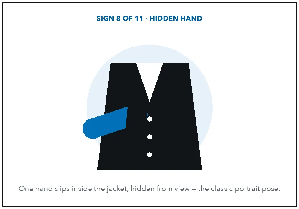 Diagram of the hidden hand pose: one hand tucked inside a buttoned coat