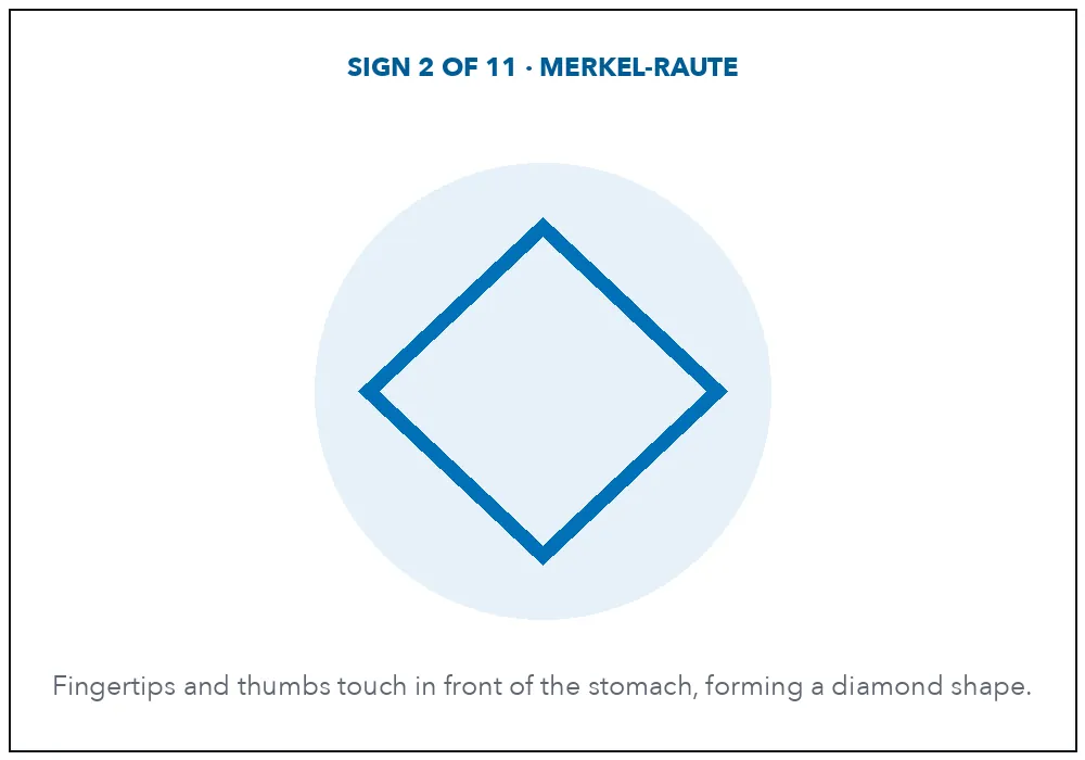 Diagram of the Merkel-Raute: fingertips and thumbs touching to form a diamond shape