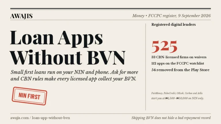Loan Apps Without BVN. Small first loans run on your NIN and phone. Ask for more and CBN rules make every licensed app collect your BVN.