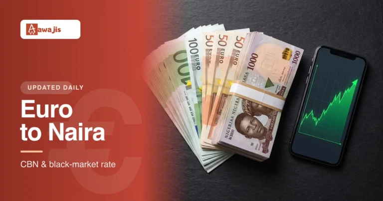 Euro to Naira exchange rate today — euro notes, naira notes and a forex chart