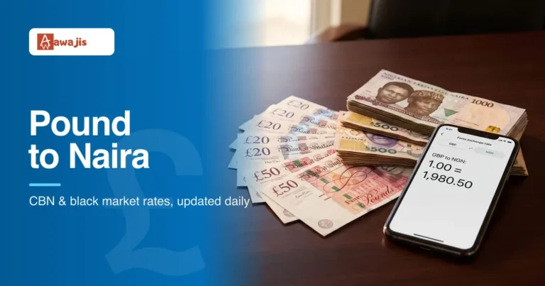 British pound and Nigerian naira banknotes with a live exchange rate app — pound to naira rate today