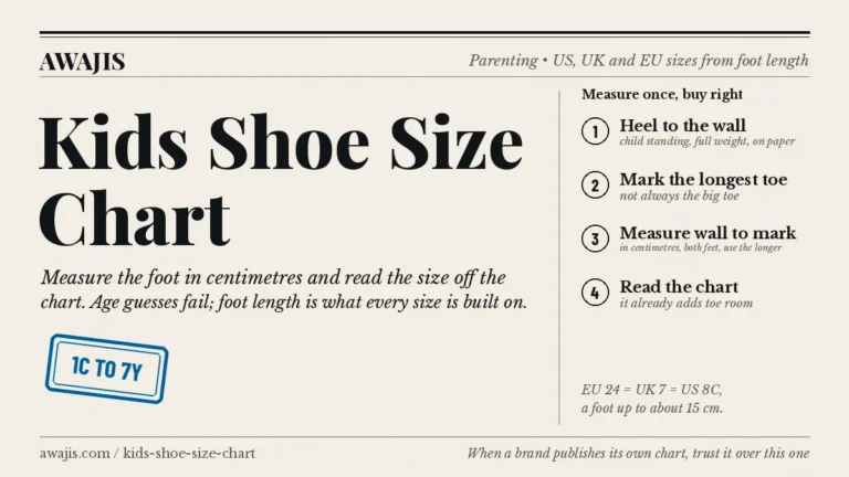 Kids Shoe Size Chart. Measure the foot in centimetres and read the size off the chart. Age guesses fail; foot length is what every size is built on.