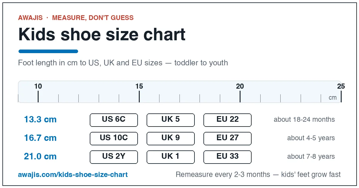 Kids shoe size chart: foot length in cm converted to US, UK and EU sizes