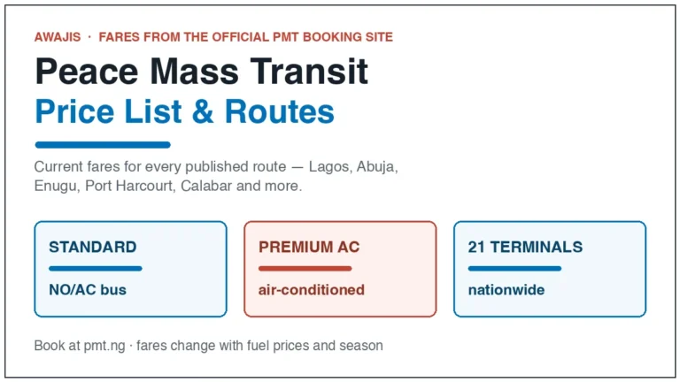 Peace Mass Transit price list and routes