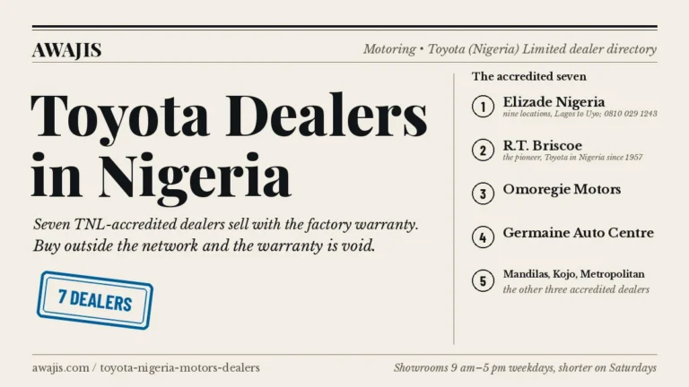 Toyota Dealers in Nigeria. Seven TNL-accredited dealers sell with the factory warranty. Buy outside the network and the warranty is void.