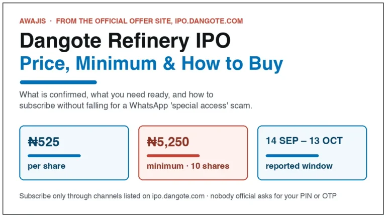 Dangote Refinery IPO: ₦525 per share, ₦5,250 minimum for 10 shares, reported offer window 14 September to 13 October 2026