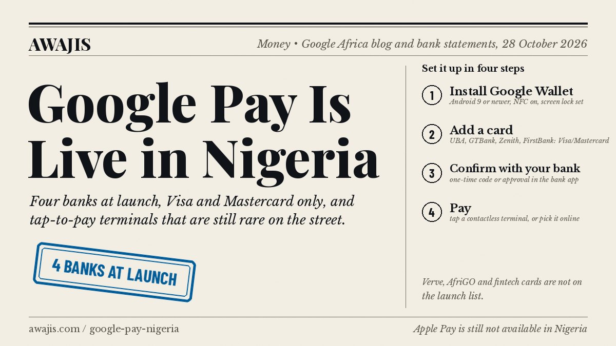 Google Pay in Nigeria: Supported Banks + How to Set It Up